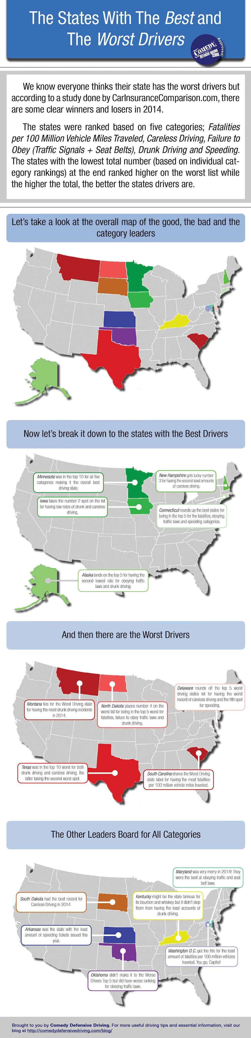 Which states have the best and worst drivers? You may be suprised!